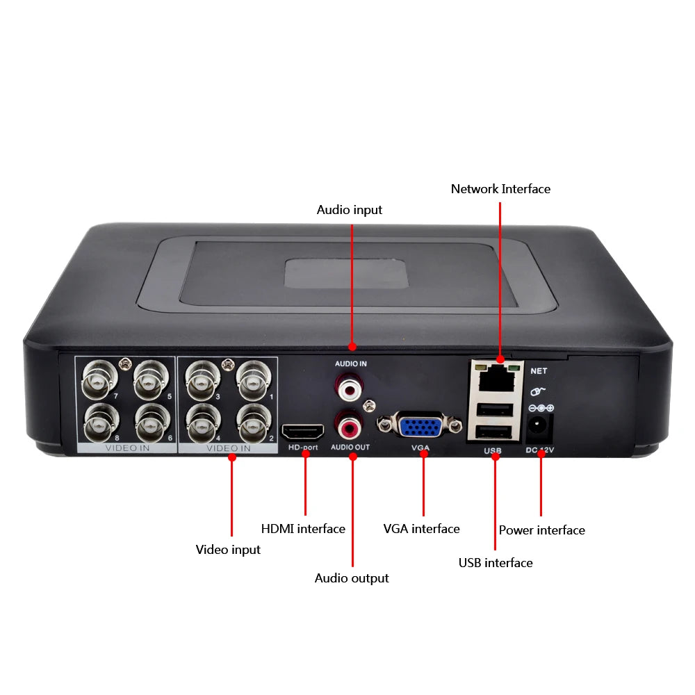 Gadinan 8CH 4CH 5MP-N AHD 5MP DVR Video Recorder Support Face Detection P2P H.265 Video Surveillance XMEye For CCTV Stystem