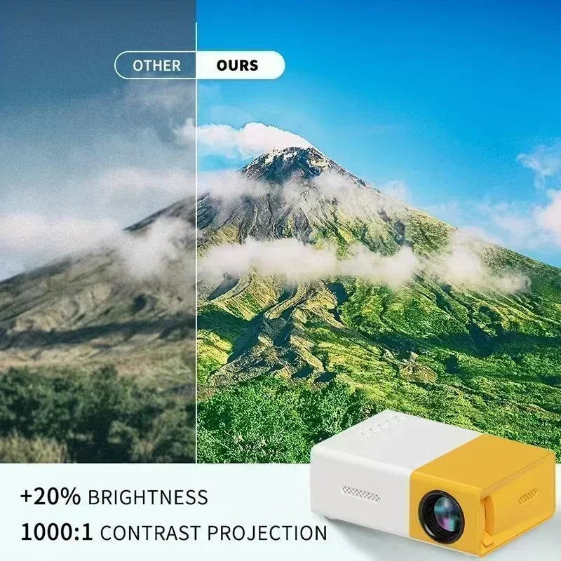 RUSMR New YG300 Mini LED Projector Yg300 Upgraded Version 1000 Lumen 320x240P HDMI-compatible USB Audio Home Media Player