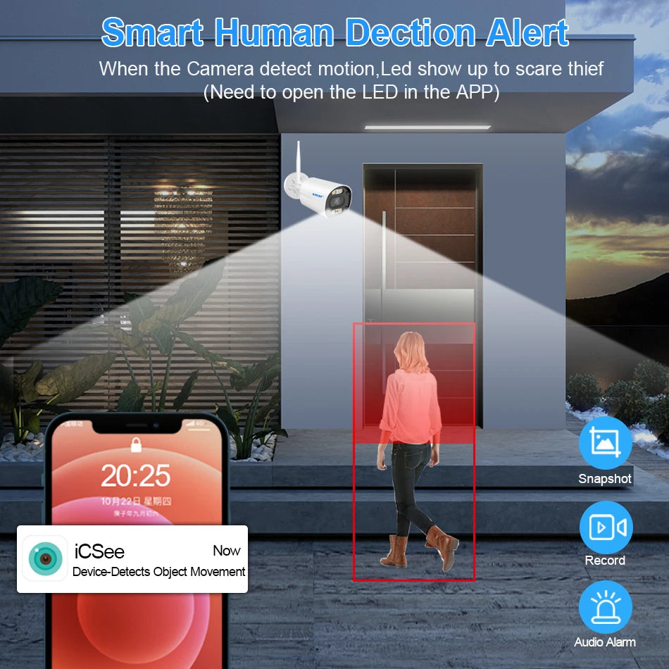 8CH Wifi NVR H.265 Network Video Recorder for 3MP/5MP Wireless System System Support Face Detection TF Card Solt Onvif ICsee APP